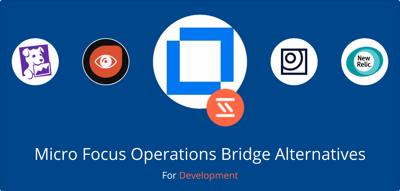 Best Micro Focus Operations Bridge Alternatives From Around The Web